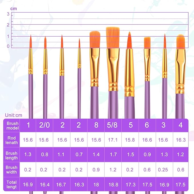 ESRICH Paint Brushes Set,2 Packs 20 Pcs Acrylic Paint Brush Set,Watercolor Oil Acrylic Nylon Hair Brushes,Artist Paintbrushes for Acrylic Oil Watercolor Painting Artist Professional Kits,Purple