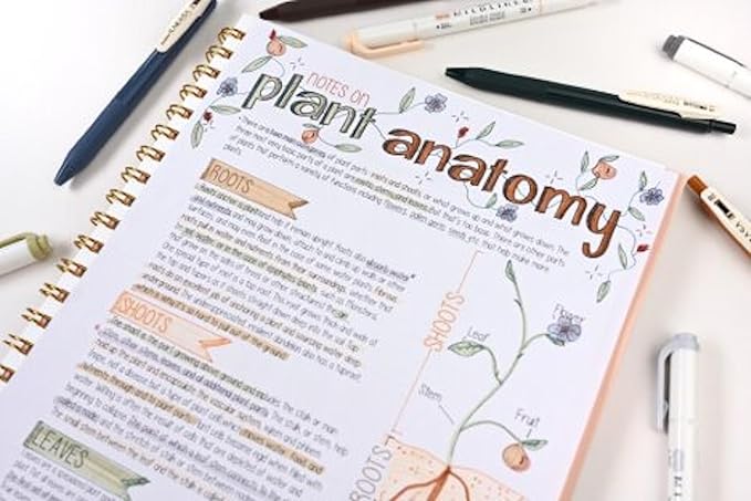 Zebra Pen Sarasa Clip Vintage and Mildliner Neutral Set, Ideal for Bible Highlighting, No Bleed, School Supplies and Teacher Supplies, Fine Point, Assorted Colors, 14-Pack (10114)