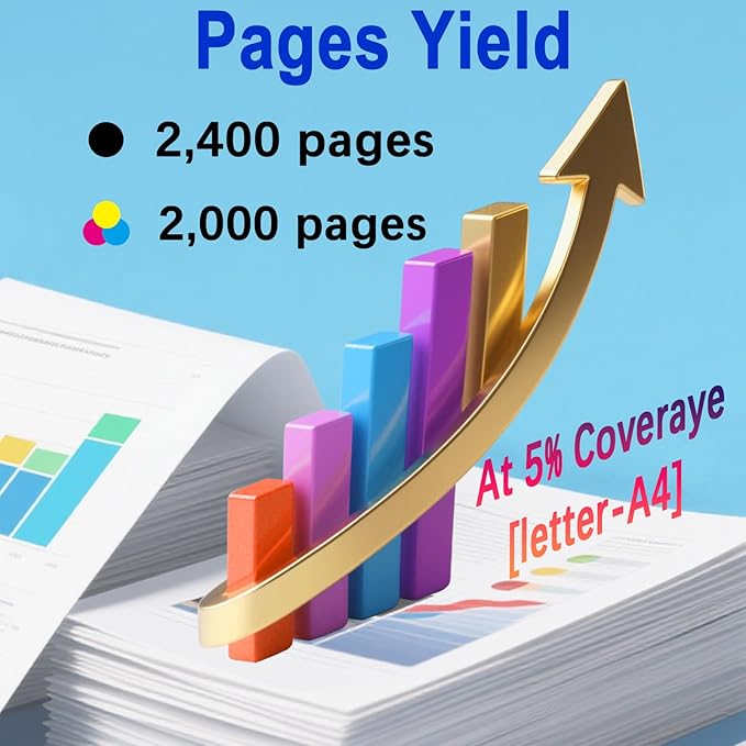 (with Chip) 006R04677 006R04678 006R04679 006R04680 Toner Cartridge Works for C410 C410DN VersaLink C415 C415DN Printers (4-Pack)