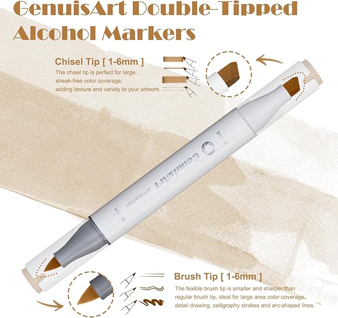 61 Alcohol Markers,With Bleeding-Proof Drawing Mat,Dual Tips Art Markers for Coloring,Sketching,Card Making and DIY Patinting- Perfect for Adults and Kids -Refillable