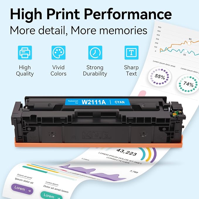 LEMERO UEXPECT 206A Toner Cartridges 4 Pack with Chip Replacement for 206A Toner Cartridges HP Set 206A 206X for HP Color Laserjet Pro MFP M283fdw M255dw M283cdw M255cdw Printer W2110A W2110X