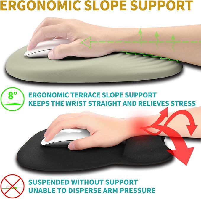 Hokafenle Ergonomic Mouse Pad Wrist Support with Stepped-Wedge Design, Wrist Rest Pain Relief Mousepad Filled with Memory Foam, Carpal Tunnel Mousepad for Wireless Mouse(12x8 inch,Beige)