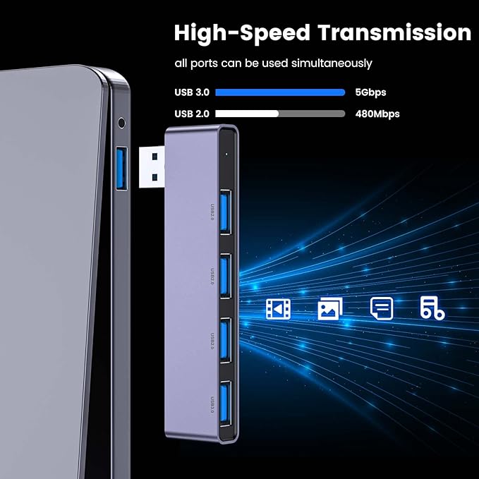 USB Hub, Fidioto 4-Port USB Hub(1 * 3.0 Hub, 3 * 2.0 Hub) USB Splitter for Laptop,Windows PC,Mac,Printer,Flash Drive,Mobile HDD, Notebook PC