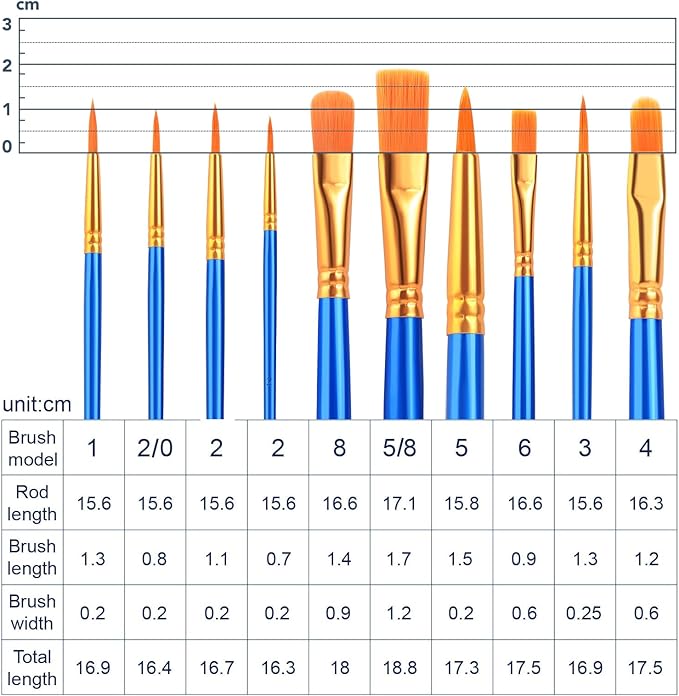 ESRICH Watercolor Brush Set, 24 Packs / 240 Pcs Acrylic Brushes,Nylon Brush Head, for Oil Painting, Gouache, Face,Ceramics etc, Kid's and Adults Painting Arts and Crafts Sets.(Blue)
