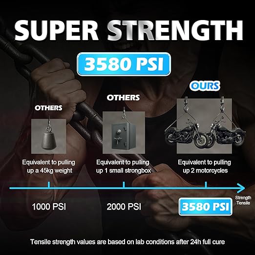 Super Glue Liquid, Instant Clear Cyanoacrylate Thin Viscosity Adhesive, Food Safe CA Glue for Shoe Sole Repair Leather Ceramic Plastic Glass Metal Wood Aquarium Porcelain Rubber Pottery Model Craft