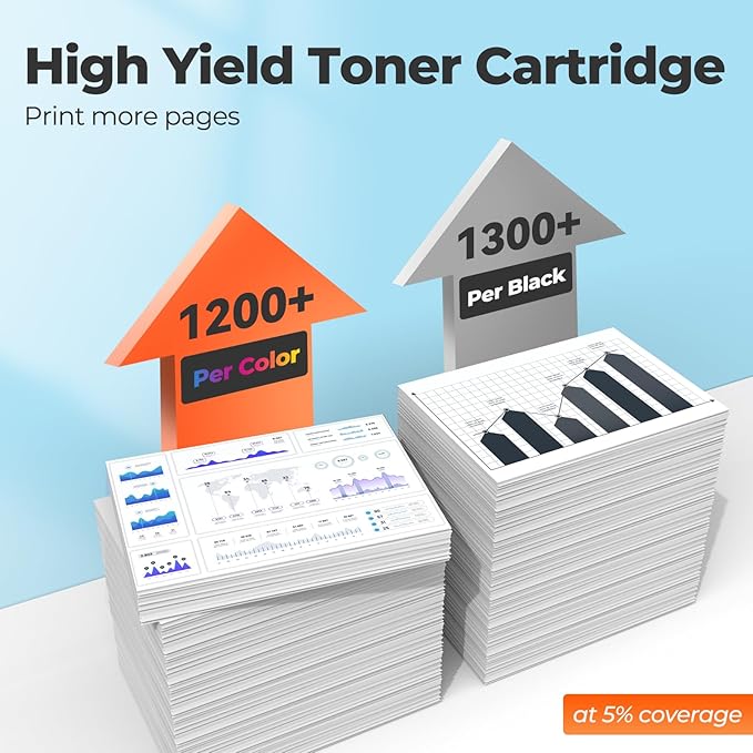 218A Toner Cartridges 3301fdw 3201dw for HP 218A 218X toner Cartridge 4 pack, 3301fdw 3201dw 3301sdw Toner Cartridge, HP218A HP218X 218 Toner for Color Laser Jet Pro MFP 3301fdw 3201dw 3301sdw 3301cdw