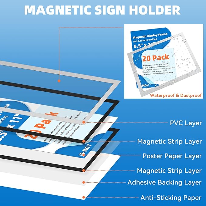 Magnetic Frames for Refrigerator, 20 Pack Double Sided Magnetic Sign Holder 8.5 x 11 for Display Picture Paper Document Flyer Page, Reusable Adhesive Frames for Walls Door Window Glass