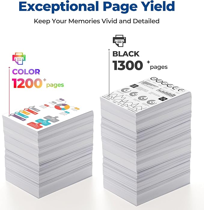 218A Toner Cartridges 4 Pack Color Laser Jet Pro MFP 3301fdw 3301sdw 3201dw Replacement for HP 218A 218X 218 Toner Cartridge HP218A for Color Laser-Jet Pro 3201dw MFP 3301fdw 3301sdw 3301cdw | No Chip