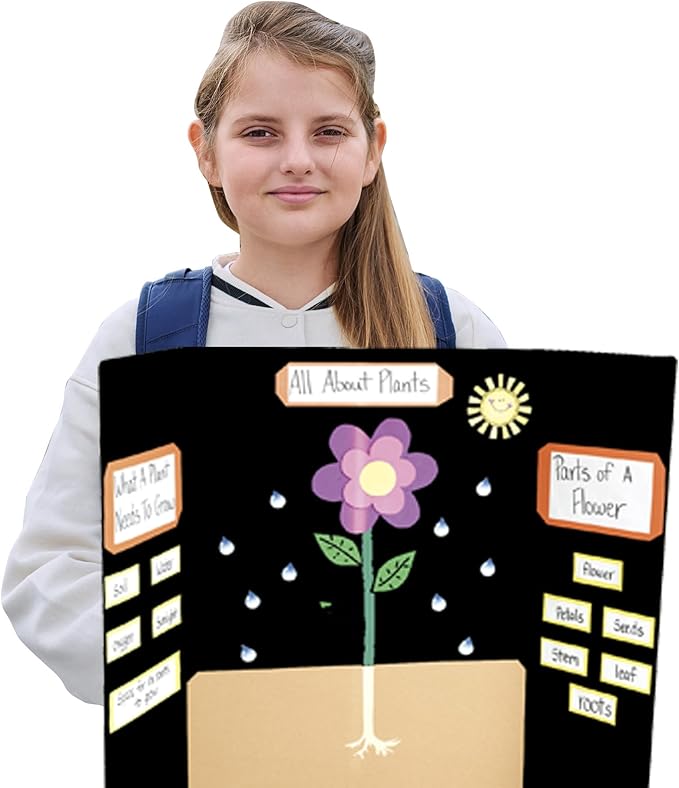 EPI Tri Fold Cardboard Display Board. Large 36 x 48in Black Tri-fold Poster 6 Pack. Professional Presentation Boards with Rounded Corners for Science Fair Project, School and Business Presentations