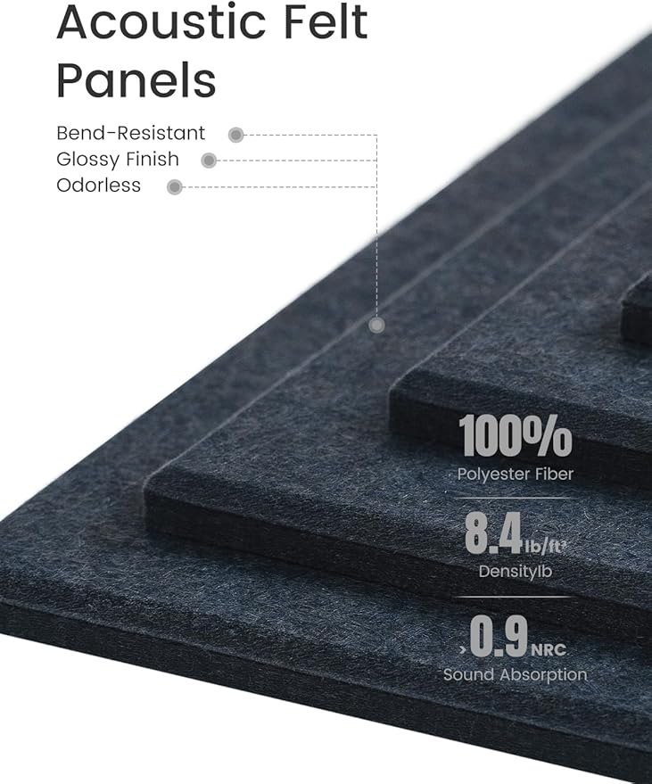 Bumusty Large Cork Board Alternative-36 x24 Felt Bulletin Board Tiles, with 30 Pushpins, 40 Adhesive Tabs, 6-Pack Slat Wall Paneling, Cork Boards for Office Push Pin Felt Board-Deep Charcoal Blue