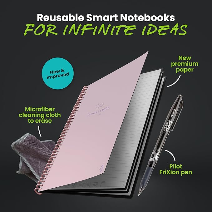 Rocketbook New Core Reusable Spiral Notebook, Letter Size 8.5x11, Pink - Lined Pages, App-Connected, Erasable, Durable Cover, Ideal for School, Work, and Creative Projects