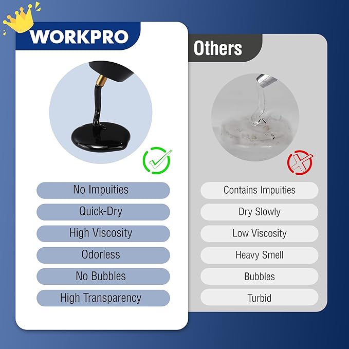 WORKPRO 100 Pack Black Hot Melt Adhesive Glue Sticks for All-Temp Glue Guns, 0.43x8 Inches, Multipurpose for DIY Craft General Repairs, Home Decorations and Gluing Projects