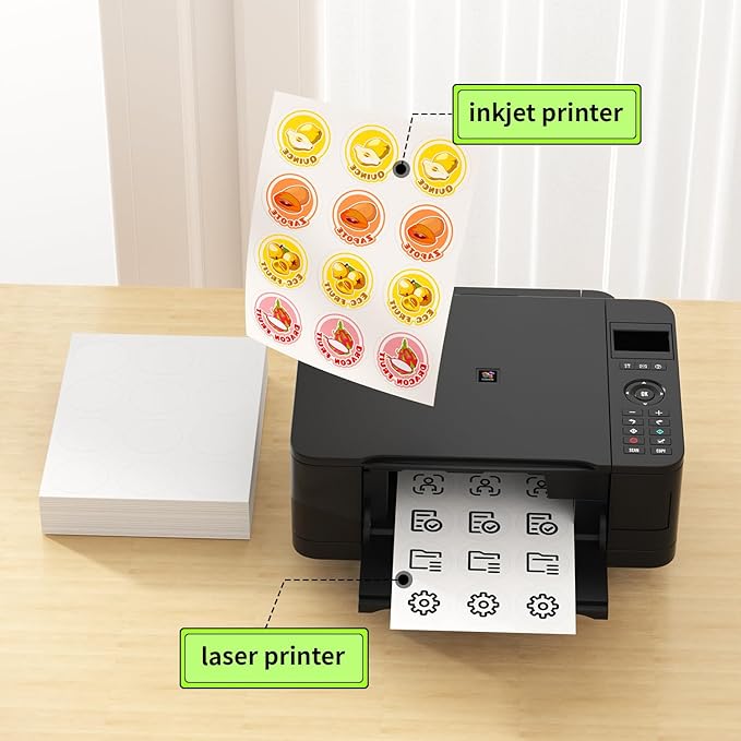 Methdic 2.5" Diameter High Visibility Printable Round Labels，Matte White，360 Customizable Blank Stickers