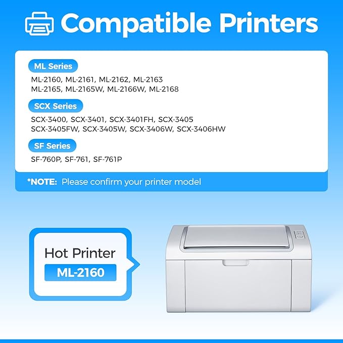 MLT-D101S Toner Cartridge Black 2-Pack High-Yield Replacement for Samsung MLT-D101S D101S Compatible with Samsung ML-2160 ML-2161 ML-2166W ML-2168 SCX-3400 SCX-3405FW SCX-3406W SF-760P Laser Printers