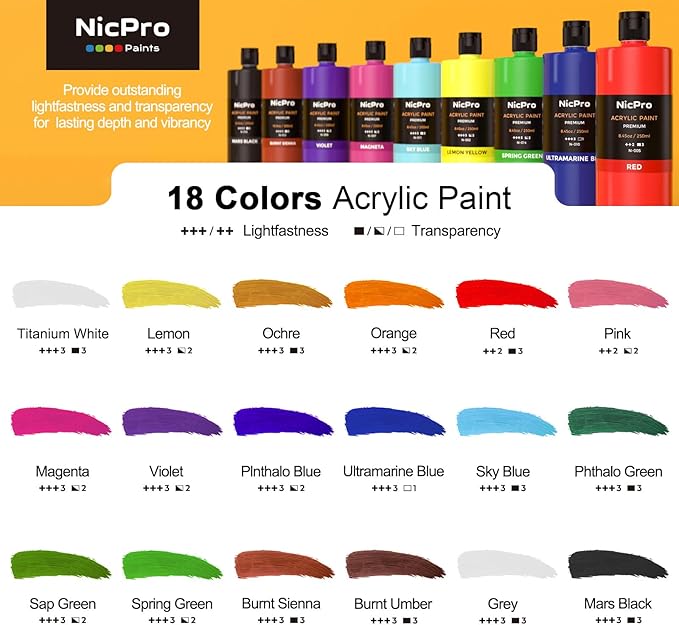 Nicpro 18 Colors Large Acrylic Paint Set, 8.45oz/250 ml Artist Painting Supplies Bulk Non-Toxic For Multi Surface Canvas Wood Fabric Leather Cardboard Paper Crafts Rock Window Hobby with Color Wheel