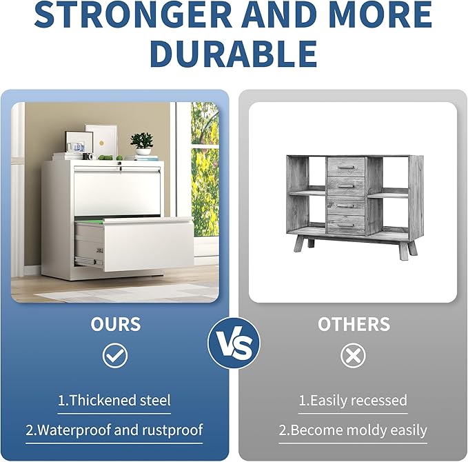 2 Drawer File Cabinet with Lock, White Metal Lateral Filing Cabinets for Home Office, Heavy Duty Steel Horizontal Locking Storage Cabinet for Legal/Letter/A4 Size File, Assembly Required