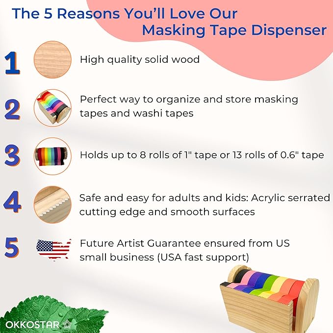 Wooden Kids Craft Tape Dispenser, Multi Roll Masking Tape Holder, Washi Tape Dispenser (Acrylic Serrated Cutter) - Perfect Craft Organizer for Children - [Masking Tape NOT Included]