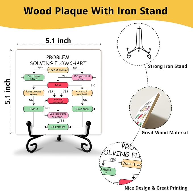 Wood Sign with Stand - Problem Solving Flowchart, Appreciation Gift for Coworker Problem Solvers Boss Colleague Leader - Table Centerpiece Home Desk Decor Plaque -51