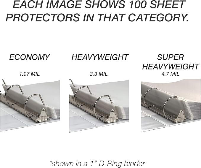 Samsill 200 Pack Sheet Protectors, 8.5x11 Inch Page Protectors for 3 Ring Binder, Standard Weight, Non-Glare Protector, Letter Size, Top Loading, Acid Free