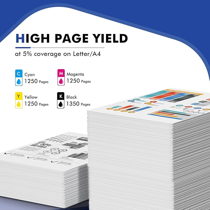 206A Toner Cartridges 4 Pack M283fdw M283cdw Set Compatible Replacement for HP 206A 206X Color Laserjet Pro MFP M283cdw M255dw M283 M255 Printer High Yield Ink (with Chip) (Black Cyan Yellow Magenta)