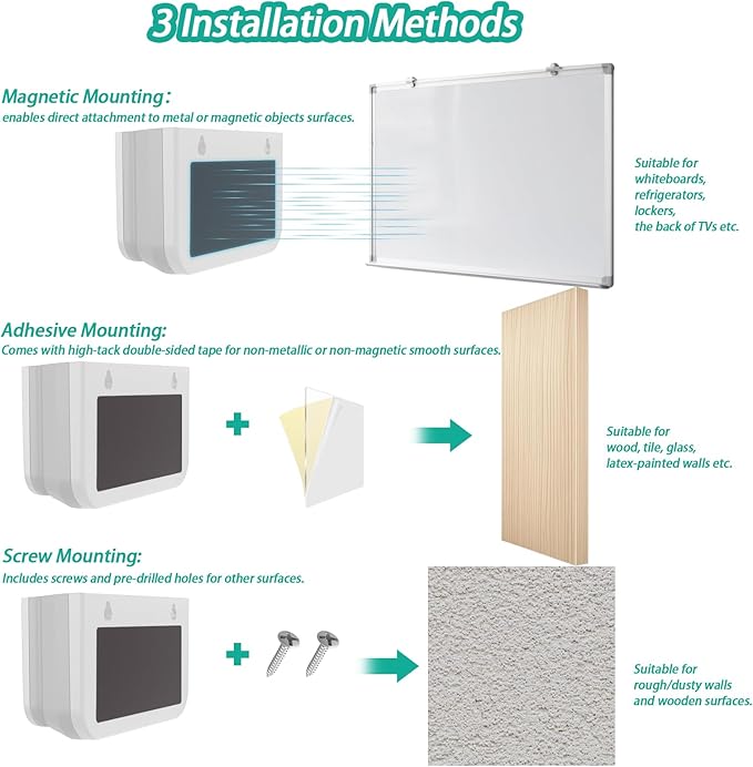 Magnetic Remote Control Holder Wall Mount, 2 Pack TV Remote Holder Wall Mount, Magnetic Pen Holder for Refrigerator, Whiteboard Marker, Locker Organizer, Office Organizer (White)