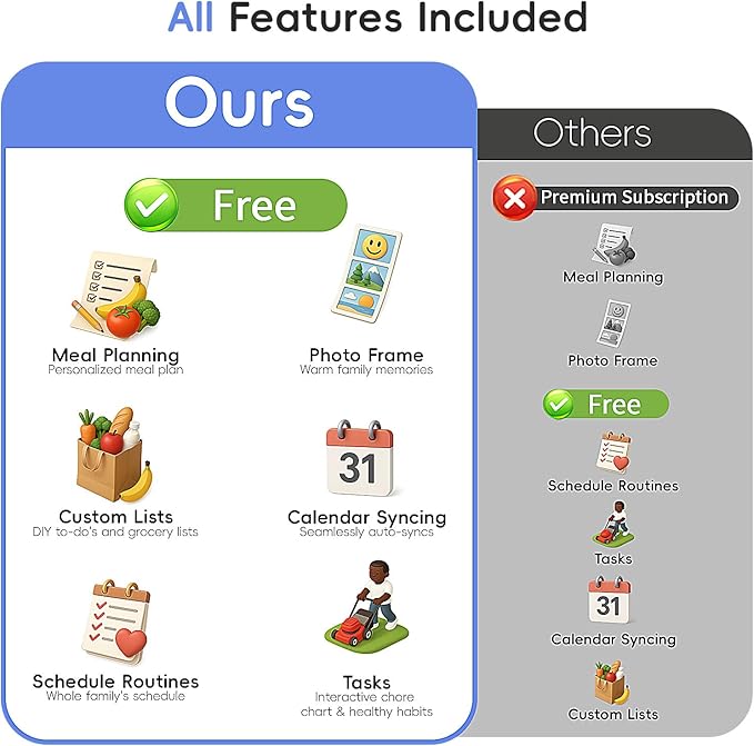 Westsee 15.6" Digital Wall Calendar Frame – Interactive Touchscreen Eletronic Calendars, Smart Family Planner for Schedule, Photo Display, Meals, Chore Chart & Tasks, Wall & Desk Mountable (Ultramarine)