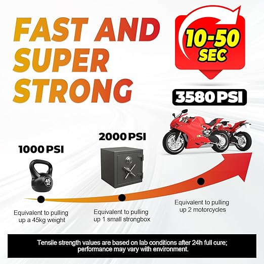 Super Glue Thin and Thick Liquid CA Glue Clear 60 Gram, All Purpose Superglue Cyanoacrylate Adhesive for Shoe Repair Ceramic Plastic Leather Glass Model Metal Wood Pottery Porcelain, Instant Bonding