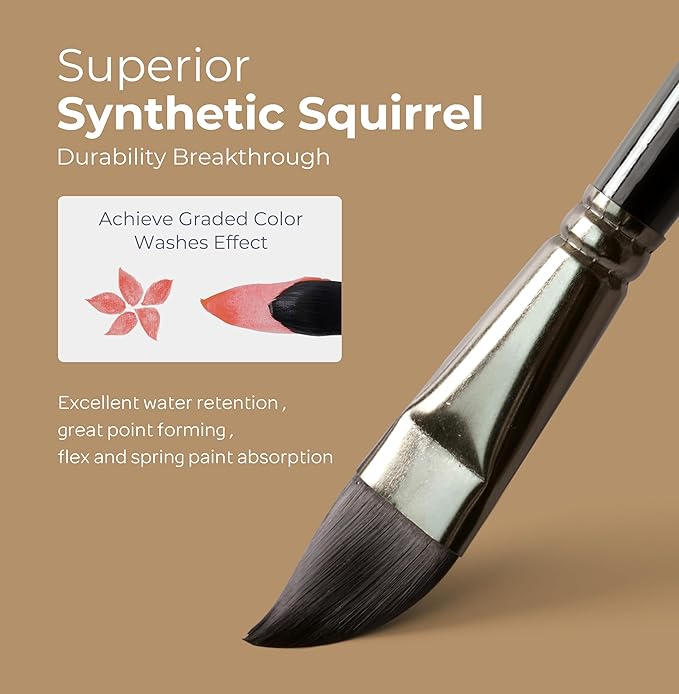 Nicpro 24pcs Watercolor Brushes Professional, Soft Synthetic Squirrel Hair Watercolor Brush Set with Cloth Roll, Round, Liner, Flat, Filbert, Dagger, Cat Tongue for Water Color Gouache Inks Painting