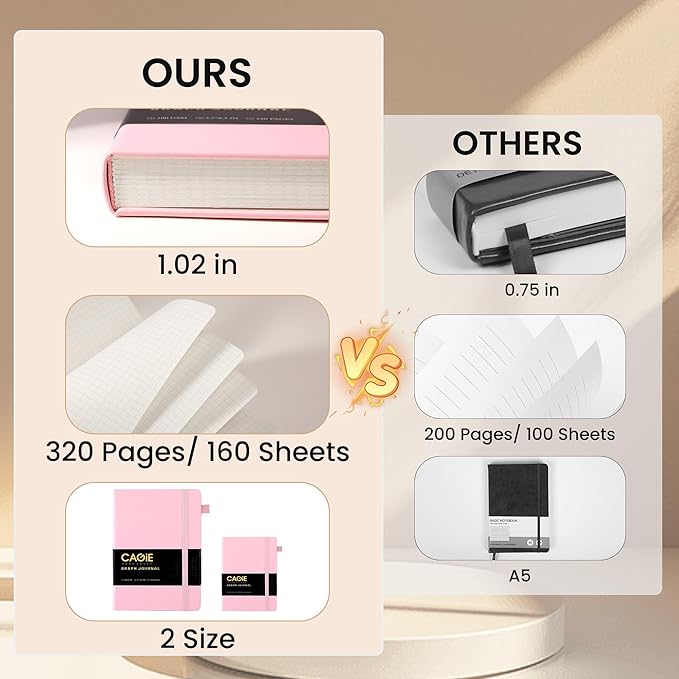 CAGIE Graph Paper Notebook 320 Pages 100 GSM Graphing Grid Journal B5 Hardcover Leather Quad Ruled Notebooks for Engineering, Math, Work, Pink