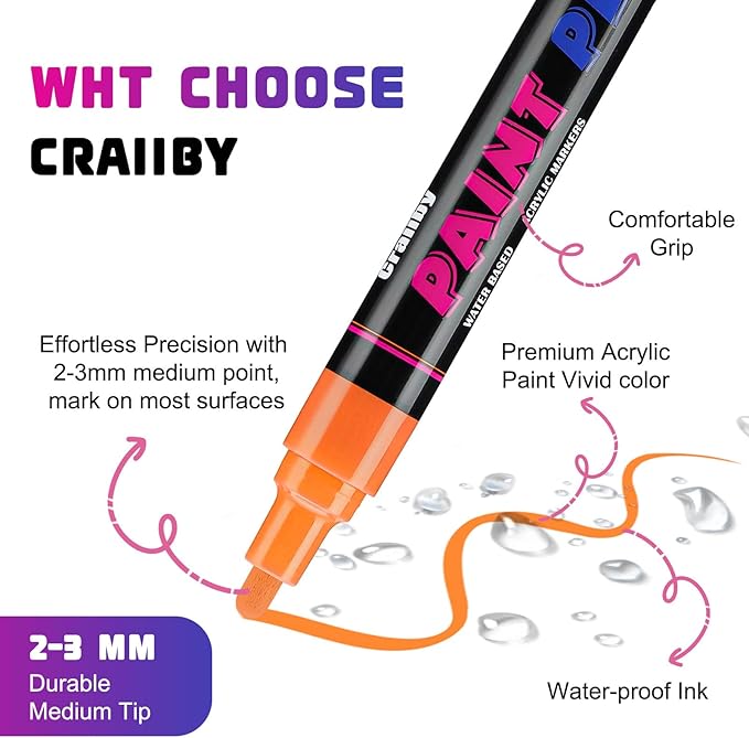 Green Paint Pens Paint Markers - 2 Pack Permanent Quick Dry Waterproof Marker Pens for Rocks Wood Fabric Plastic Canvas Glass Mugs Metal Tire Stone