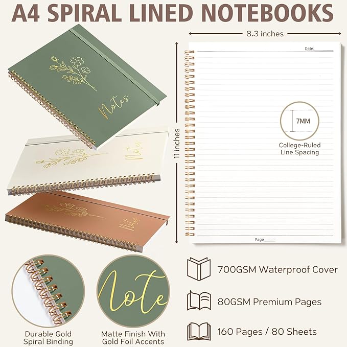 58PCS Aesthetic School Supplies, Cute College Ruled A4 Spiral Notebook Stationary Set Back to School Supplies Bible Study Kit Office College Essentials with Pastel Highlighters for Women Student Girls