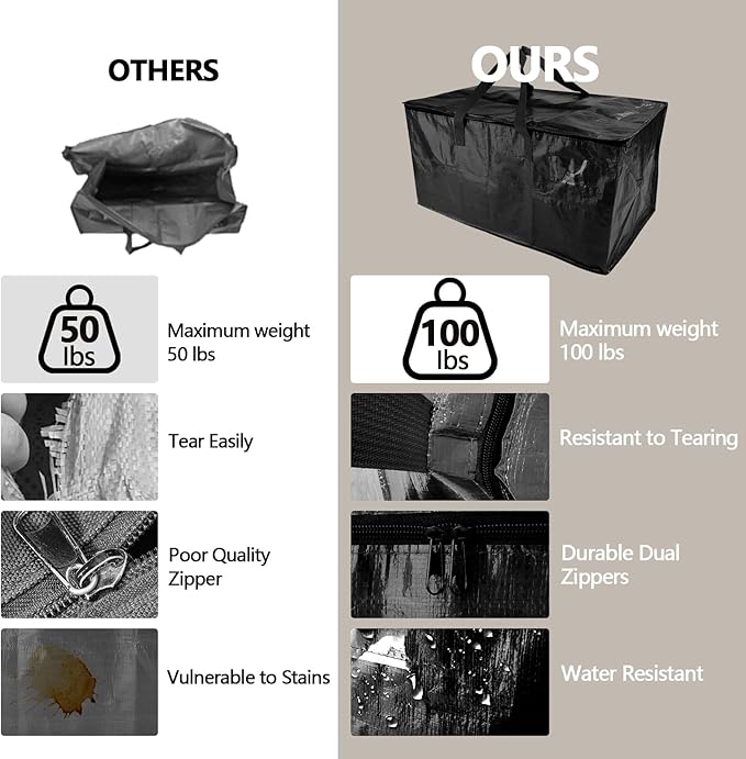 10 Pack Waterproof Moving Bags with Strong Zippers and Reinforced Handles, Real 100lb Capacity Extra Heavy Duty Large Storage Totes for Packing & Moving Storing, Alternative to Moving Boxes -95L,Black
