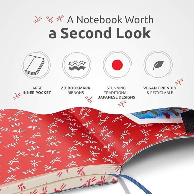 ZenART Supplies A5 Dotted Journal - Enjoy Bullet Journaling with a Soft Cover, Non-Bleed Thick 120gsm Paper, Dot Journal in Blue, Japanese Edge Motif - Faux Leather Lay Flat Dot Grid Notebook