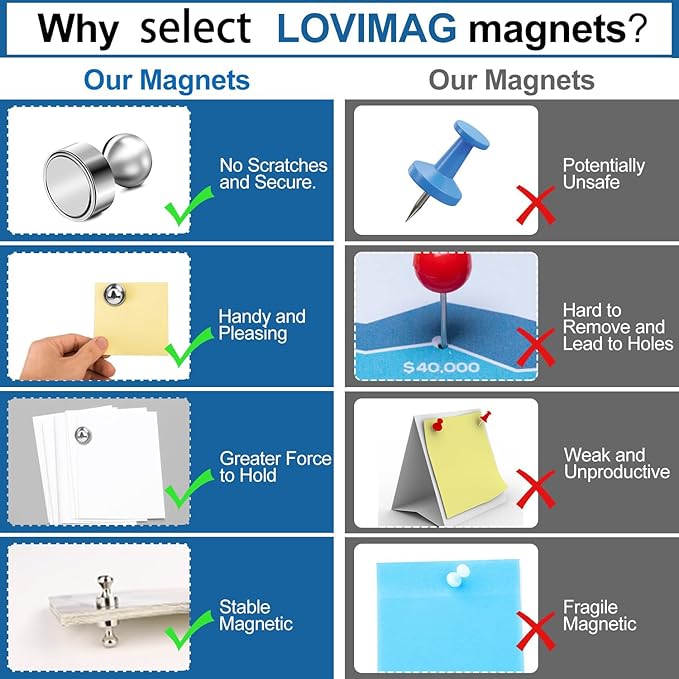 LOVIMAG Fridge Magnets 18Pcs Refrigerator Whiteboard Small Strong Magnet Classroom Kitchen Accessories Decorative Locker Set Decor Must Haves Office Calendar Refrigerador Magnetic Cute Crafts Silver