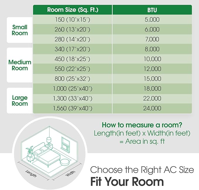 LG 10,000 BTU Wi-Fi Enabled Window Air Conditioner