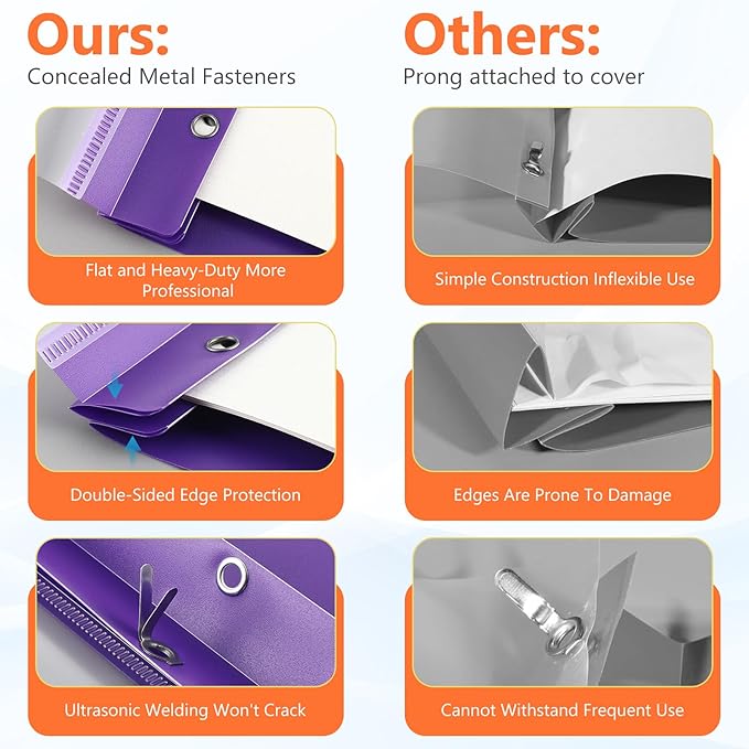 48 Pack Plastic Report Covers with 3 Prongs Presentation Folders Bulk, 100 Sheet Capacity, Clear Front Report Covers for Presentation Document Paper School Office Supplies (Colorful)