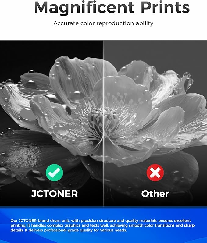 DR630 Drum Unit (Not Toner) 2-Pack Replacement Compatible for Brother DR-630 Imaging Drum HL-L2380DW HL-L2320D HL-L2340DW DCP-L2540DW MFC-L2700DW MFC-L2720DW HL-L2300D HL-L2360DW MFC-L2740DW Printer
