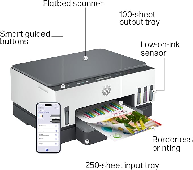 HP Smart Tank 7001 Wireless All-in-One Ink Tank Printer, Scanner, Copier with 2 years of ink included, Best-for-home office, Cartridge-free Refillable, AI-enabled (28B49A)