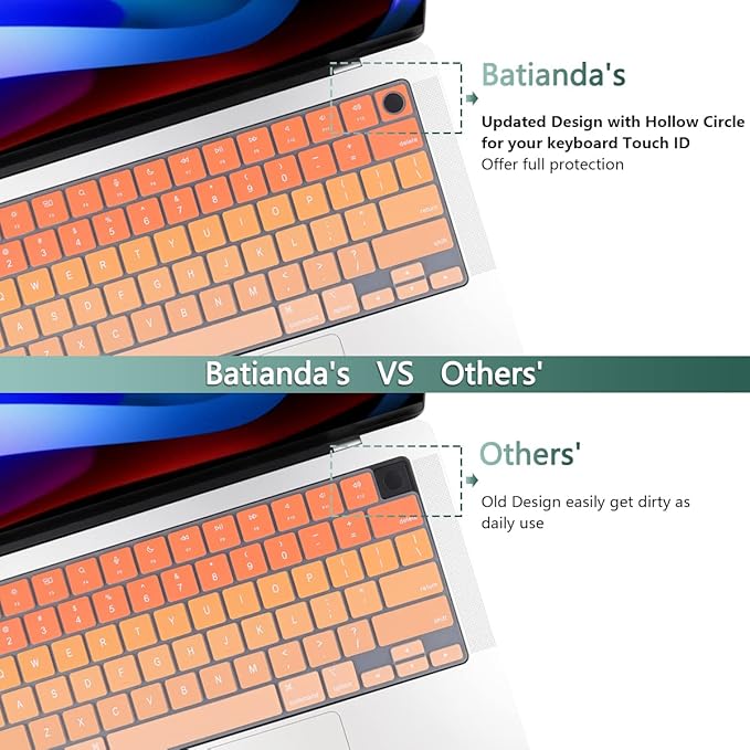 Batianda Premium Gradient Color Keyboard Cover for New MacBook Pro 14'' Pro 16'' 2024 2023 M4 M3 M2 M1 Pro/Max Chip & New MacBook Air 13 15 inch Soft-Touch Silicone Protective Skin, Orange