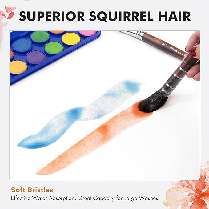 Watercolor Brushes Professional, Fuumuui 9pcs Sable Paint Brushes & Natural Squirrel Mop Brush Set with Extended Needle, Round Point, Flat, Dagger, Quill Wash for Watercolor Gouache Inks