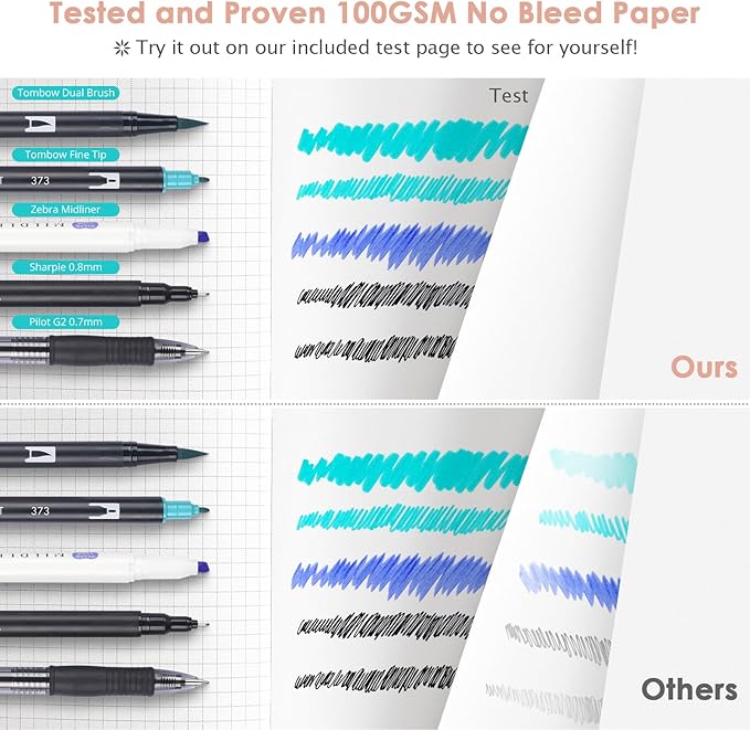 Graph Paper Notebook, 312 Numbered Pages B5 Hardcover Leather Journal, 100gsm No Bleed Grid Paper Notebook with Index Pages, Grid Notebook for Graphing Notes Math, 7.6'' X 10'', Pink