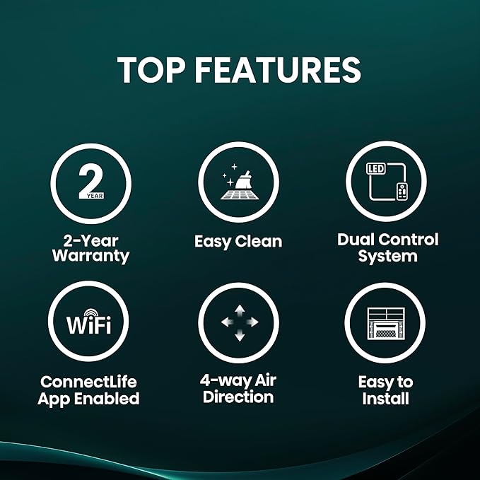 Hisense WCT06W25A Window Air Conditioner, 6,000 BTU, White