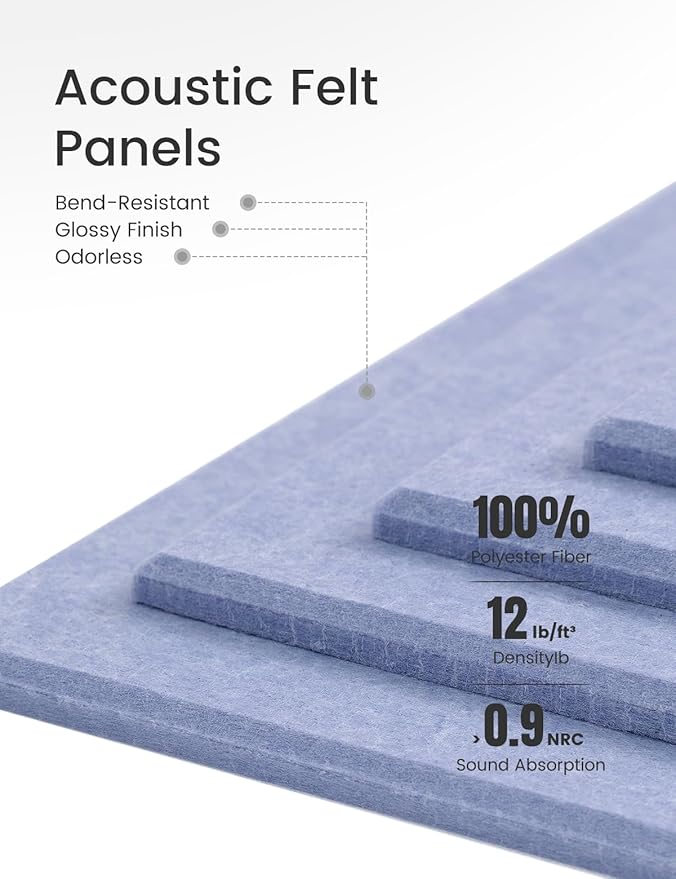 Large Felt Bulletin Board 36" x 24" Cork Board Alternative-6 Pack with 40 Safe Removable Adhesive Tabs, Cork Boards for Walls Cork Board for Home Office Classroom Pin Board - Soft Periwinkle