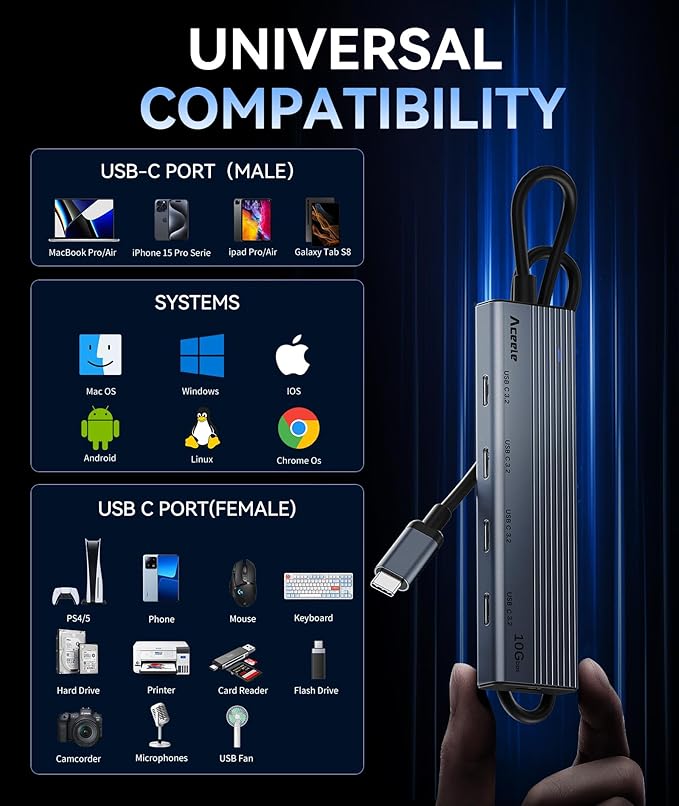 Aceele USB C Hub 10Gbps, USB 3.2 Gen 2 Hub with 4 USB-C 3.2 Ports, 100W Power Delivery, 2FT Cable High Speed USBC Multiport Splitter for MacBook Pro/Air, iMac, iPad Pro(Not Support Extend Monitor)