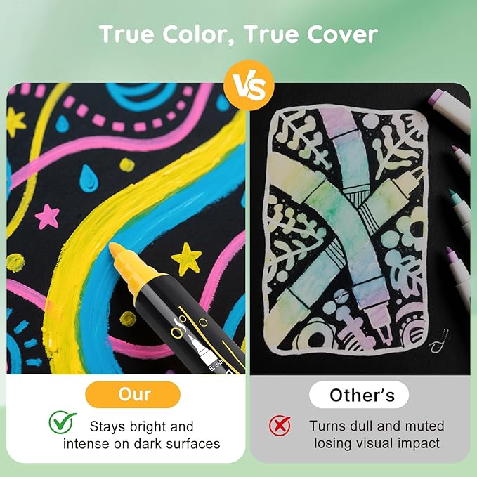 Tongfushop 144 Colors (16 Metallic) Acrylic Paint Marke, Dual Fine & Brush Tip Paint Pens, No Bleed & Quick-Dry with Case for Rock Painting, Canvas, Wood, Ceramic, Glass, Adult & DIY Art Supplies