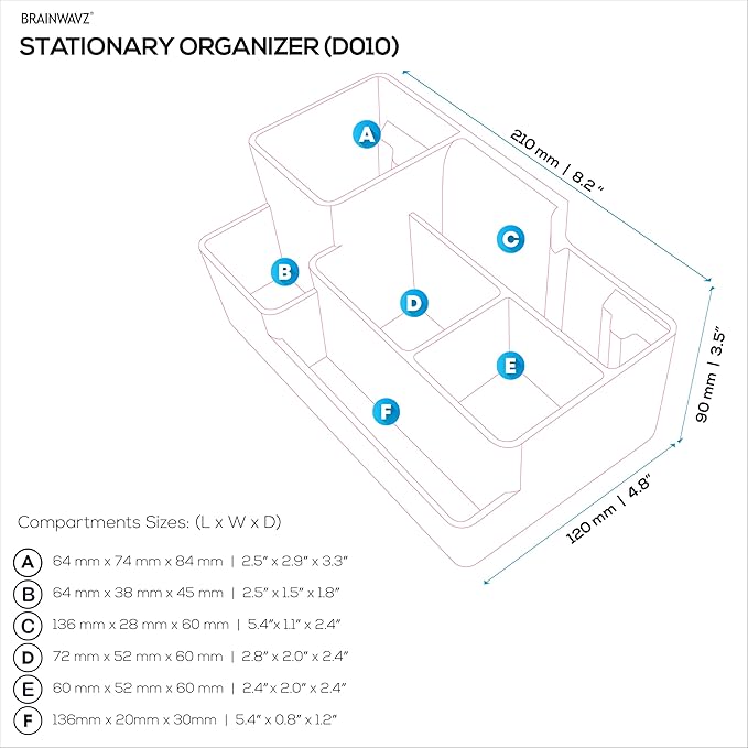 BRAINWAVZ Stationary Pen Holder with Headphone Hanger, Hobby Craft Home Office Organizer for Side of Desk, Shelves - Easy To Install, Adjustable Clamp