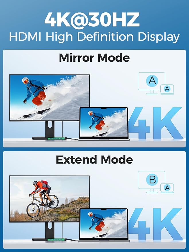 QGeeM USB C Hub Ethernet,9 in 1 USB Type C Hub HDMI Multi-Port Converter Adapter,100W Pd, USB 3.0,SD/TF Card Reader,Compatible for MacBook Pro Air Ipad HP Dell Lenovo Chromebook etc.-Green