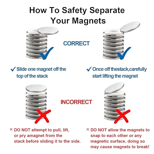 LOVIMAG Super Strong Neodymium Disc Magnets with Double-Sided Adhesive, Powerful Rare Earth Magnet. Fridge, DIY, Building, Scientific, Craft,Office Magnets, 1.26 inch x 0.08 inch, Pack of 15
