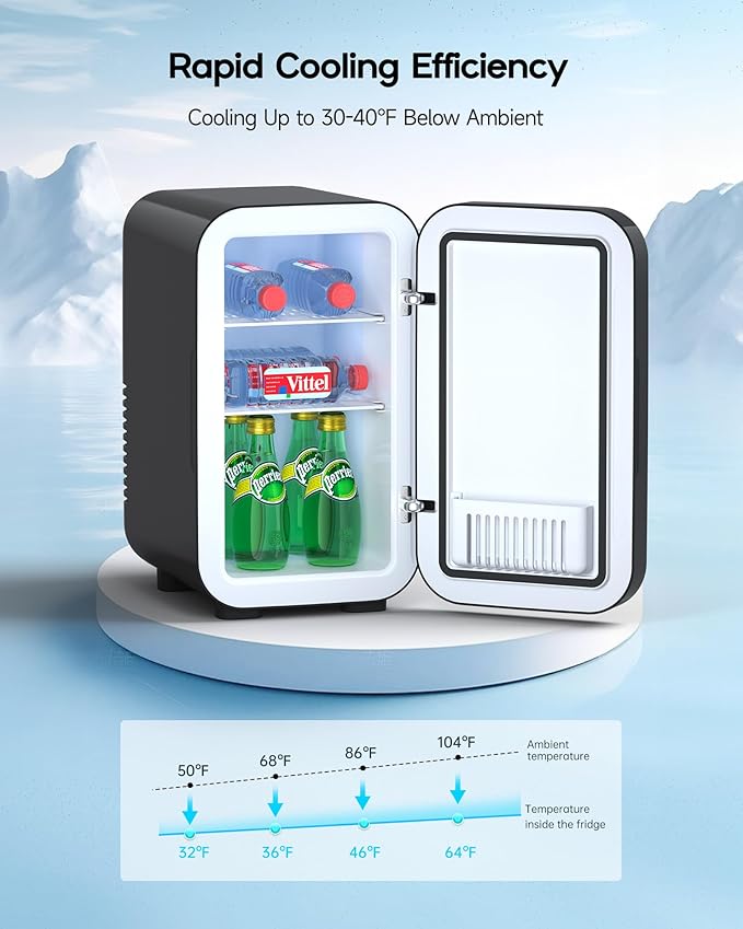 Mini Fridge,6 Liter / 8 Can Small Fridge for Bedroom, Car, Office & Dorm, 110V AC/DC Portable Thermoelectric Cooler & Warmer for Skincare, Food, Drinks,Black