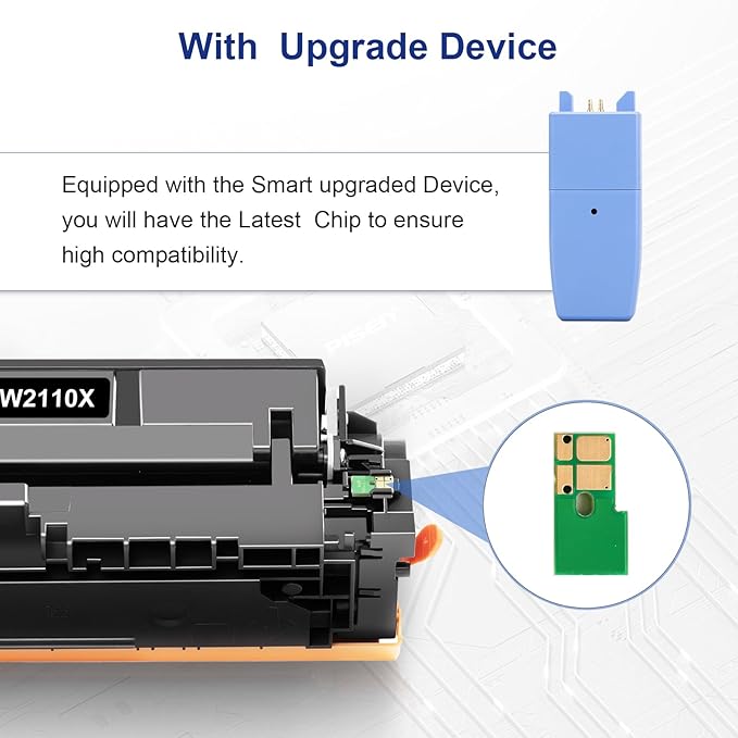 INKCLOUD 206X Toner Cartridges 4 Pack with Chip and Upgrade Device Compatible Replacement for 206X A W2110A W2110X Work with Color Pro MFP M283fdw M283cdw M283 Pro M255 M255dw High Yield Toner